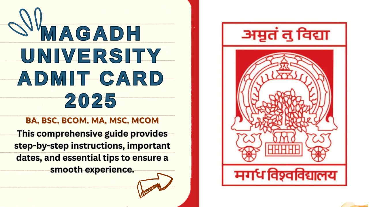Magadh University Admit Card 2025