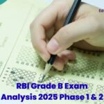 RBI Grade B Exam Analysis 2025