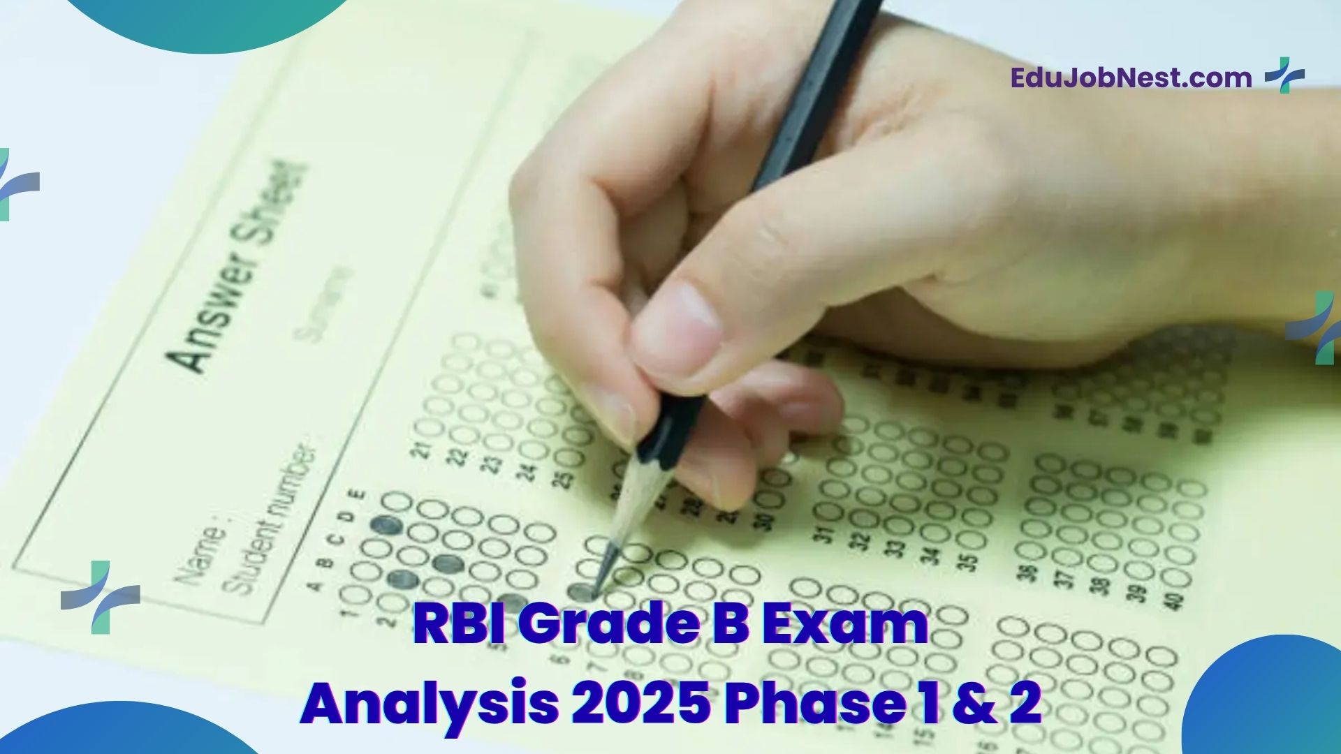RBI Grade B Exam Analysis 2025