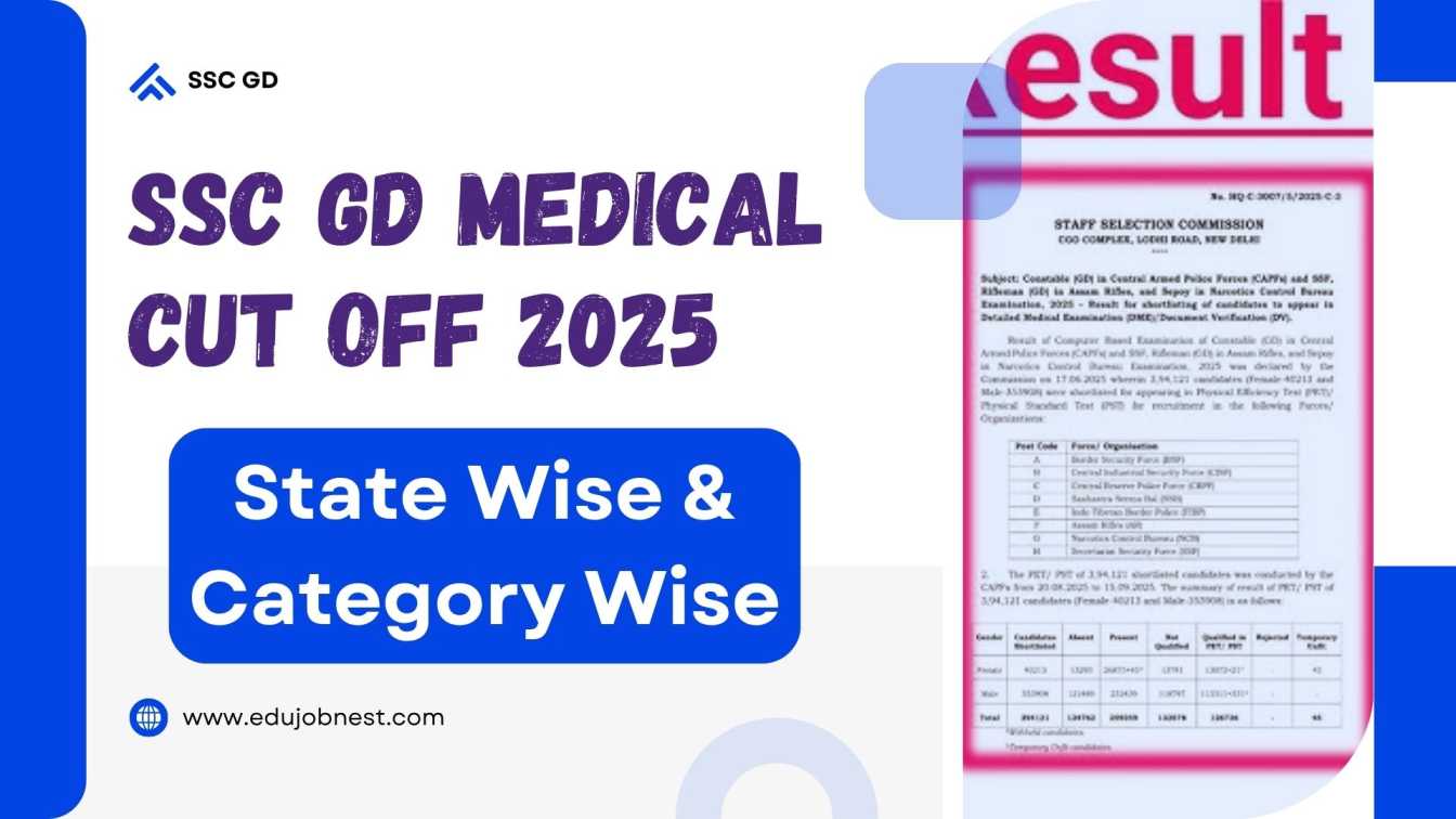 ssc gd medical cut off 2025 state wise