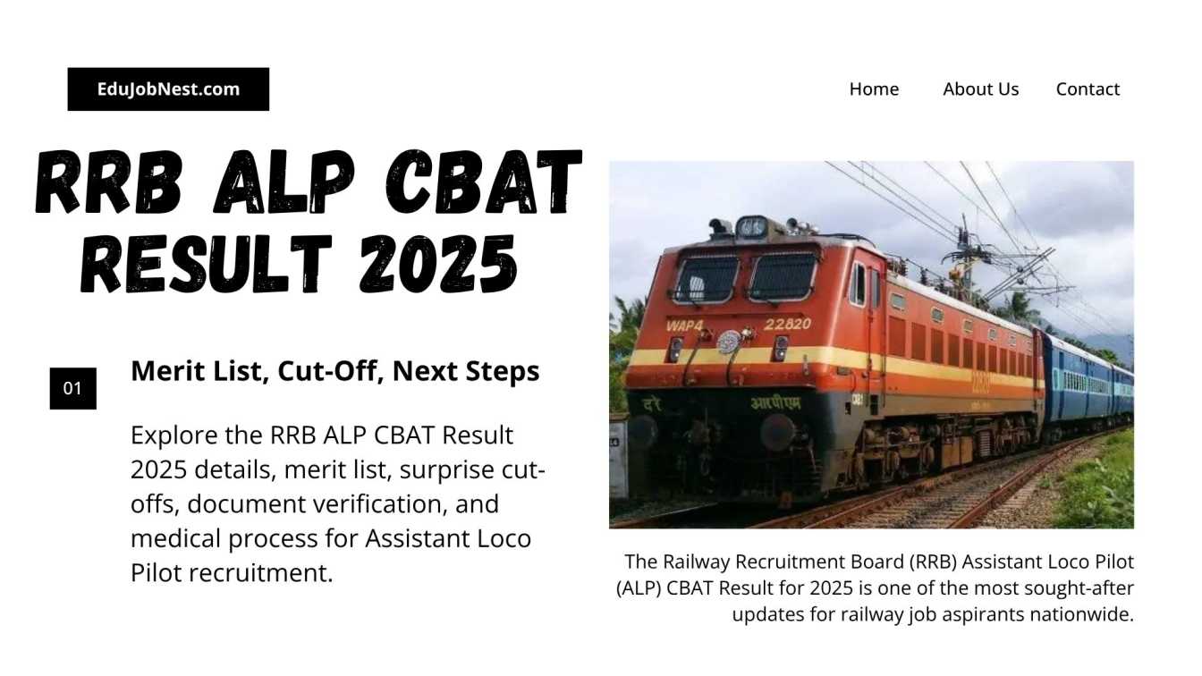 RRB ALP CBAT Result 2025