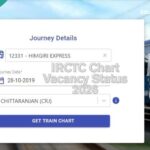 IRCTC Chart Vacancy Status 2026