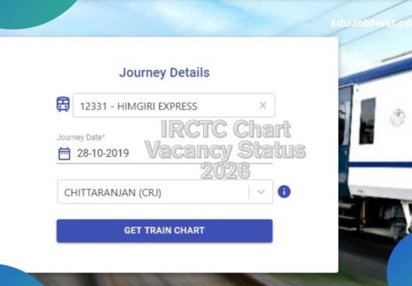IRCTC Chart Vacancy Status 2026