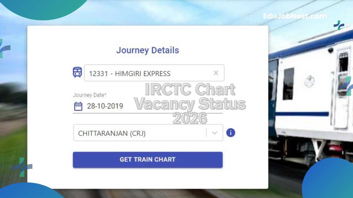 IRCTC Chart Vacancy Status 2026