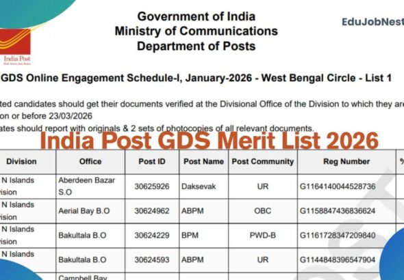 India Post GDS Merit List 2026