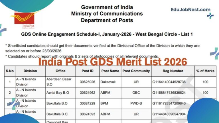 India Post GDS Merit List 2026