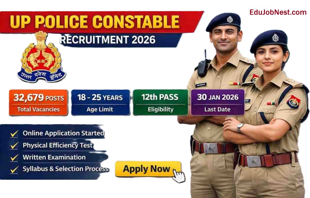 UP Police Constable Vacancy 2026